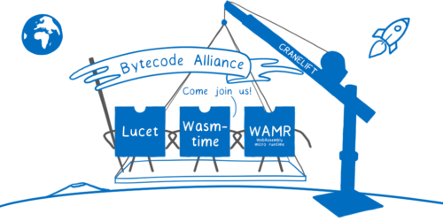 mozilla-bytecode-alliance.png