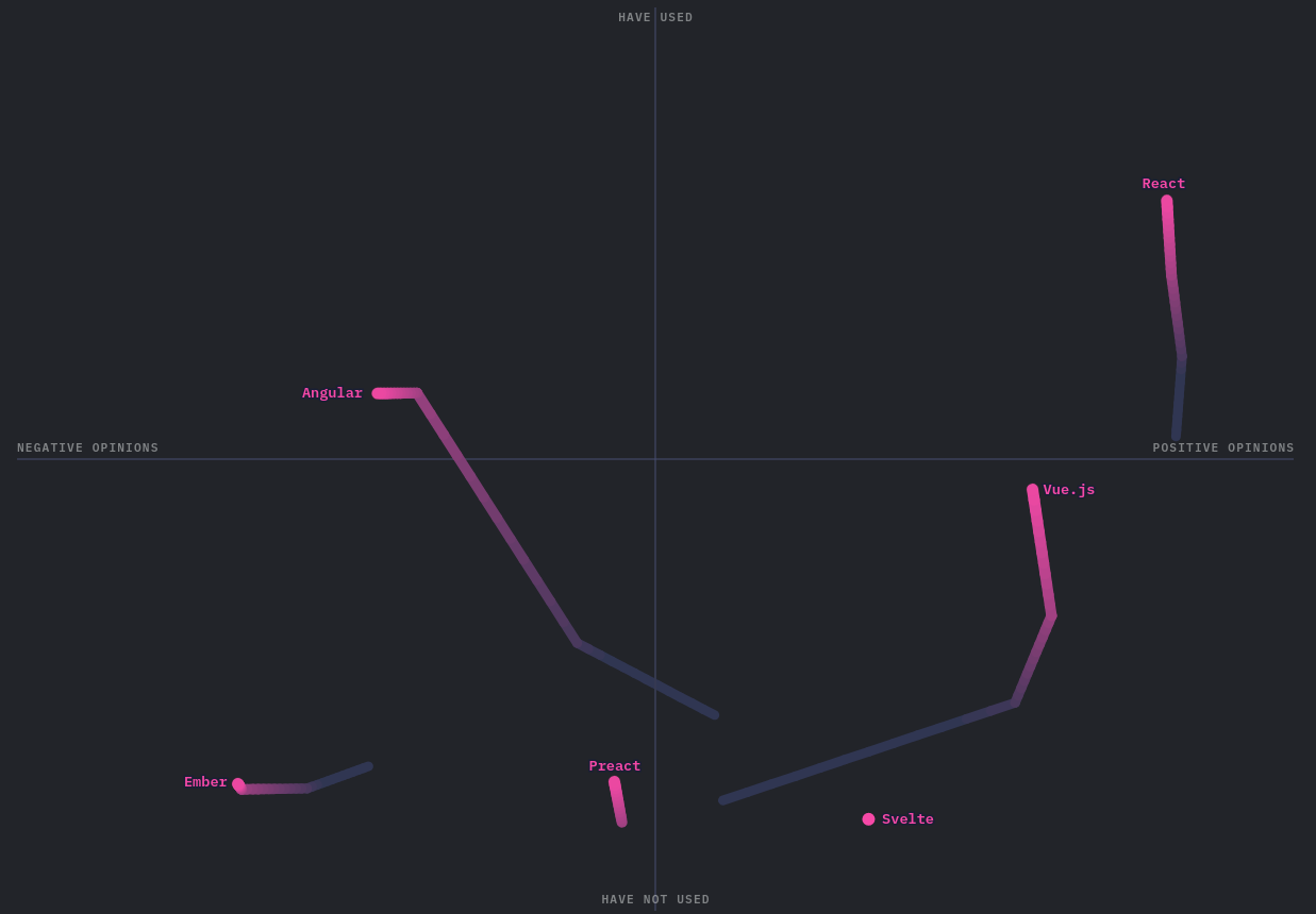 sojs-front-end.png