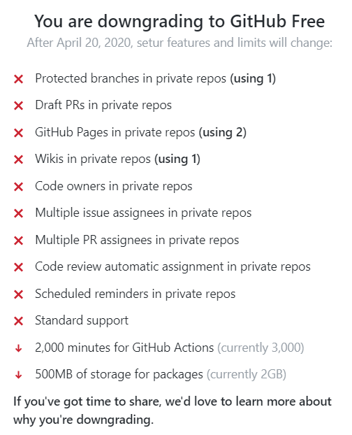 github-free-limits.png